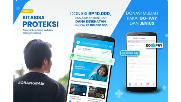 cara sedekah Subuh adalah